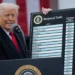 Trump tariffs struck down by US Supreme Court
