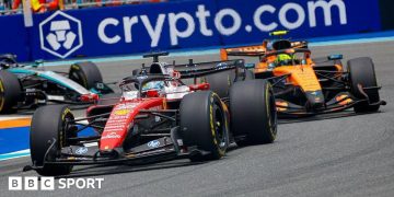 F1 sprint races 2026: Format, points & races this year