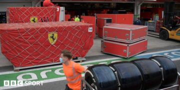 Formula 1: Sustainability changes put sport on track for net zero emissions by 2030
