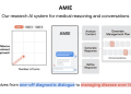 Google advances its AMIE research medical AI from diagnosis to treatment