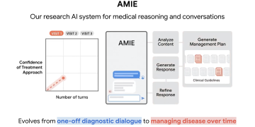 Google advances its AMIE research medical AI from diagnosis to treatment