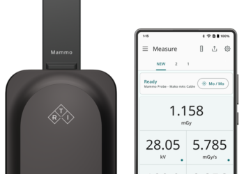 X-ray testing with Mako meter: Wireless. Future ready. App-powered.