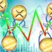 These XRP Price Charts Hint at a 25% Relief Rally by July