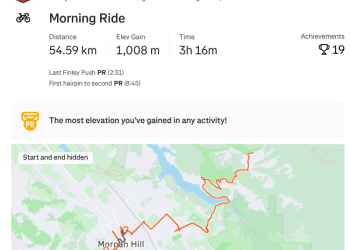 Vertical K in a Day – BionicOldGuy