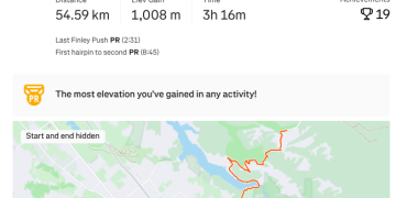 Vertical K in a Day – BionicOldGuy