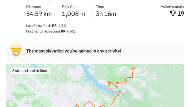 Vertical K in a Day – BionicOldGuy