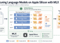 Fine-tuning Language Models on Apple Silicon with MLX