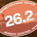 NASA’s Perseverance Rover Has Traveled The Distance Of A Marathon On Mars