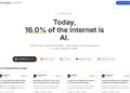 Superhuman Has Acquired AI Authenticity Service GPTZero