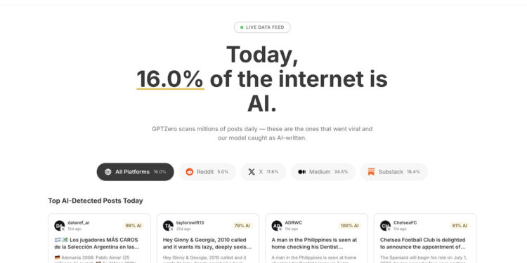 Superhuman Has Acquired AI Authenticity Service GPTZero