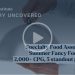 Industry Uncovered: Should These 5 Products from the 2026 Fancy Food Show Hit Your Shelves?